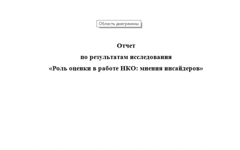 Отчет по результатам исследования «Роль оценки в работе НКО: мнения инсайдеров» (специально для Impact.ngo.ru)